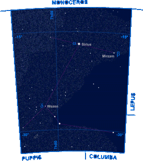 Mapa shvezdia Vek pes