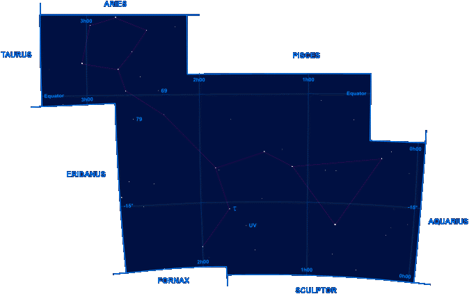 Mapa shvezdia Veryba