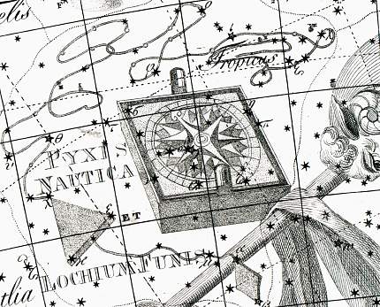 Kompas z atlasu J. Bodeho