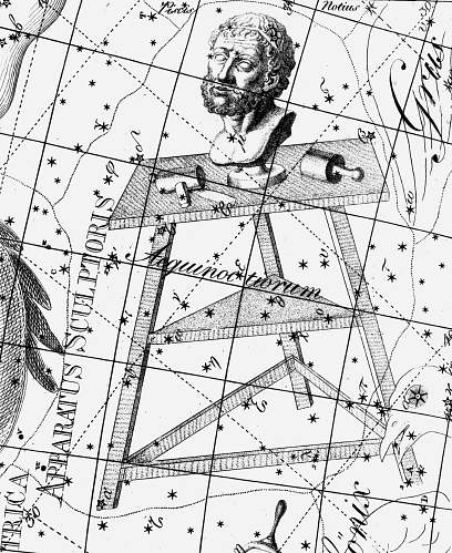 Sochr z atlasu J. Bodeho