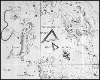 Trojuholnk z atlasu J. Hevelia