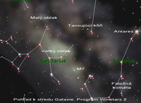 Okolo stredu Galaxie
