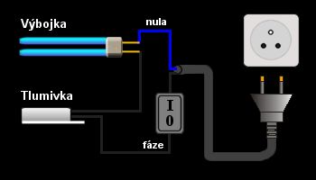 schema zapojen